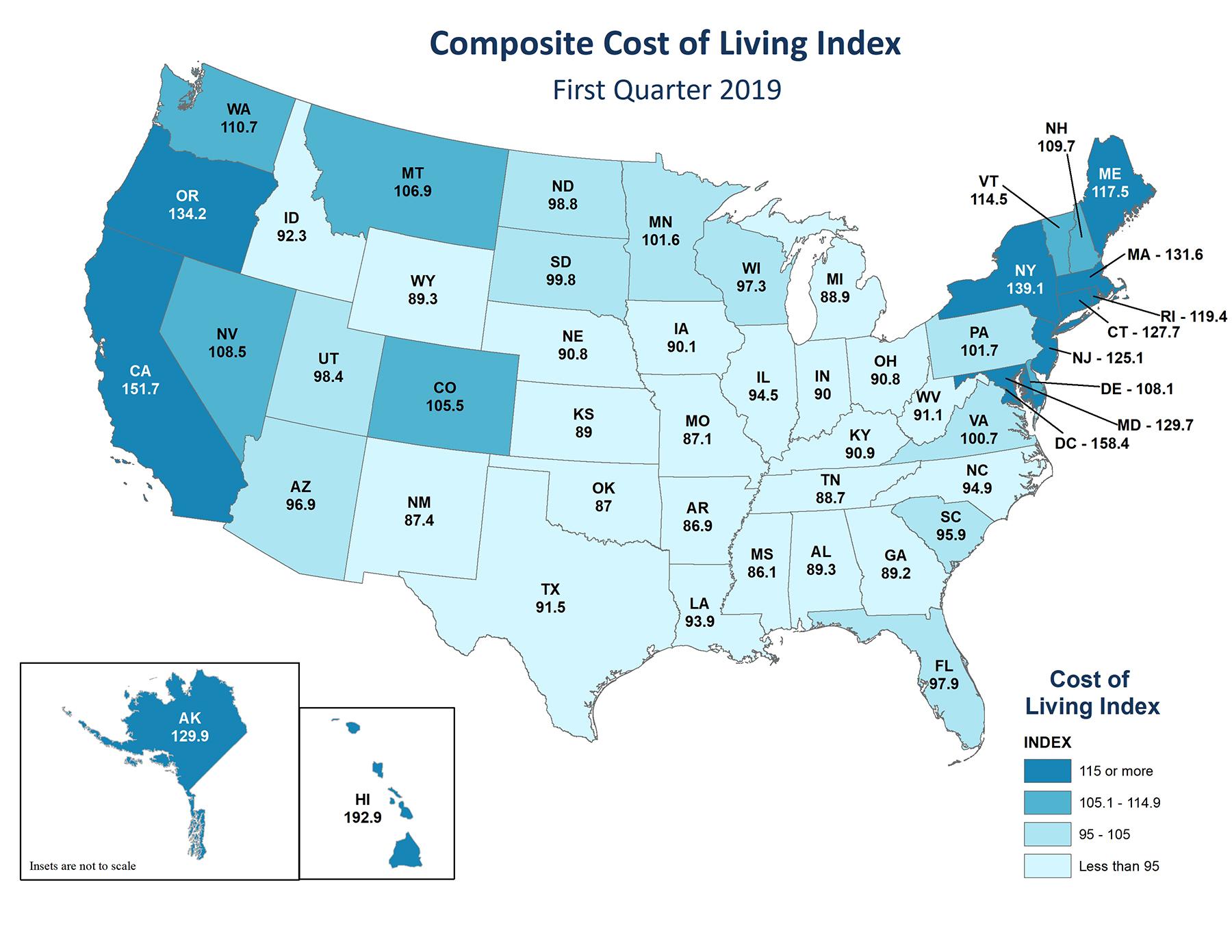 Composite Cost of Living