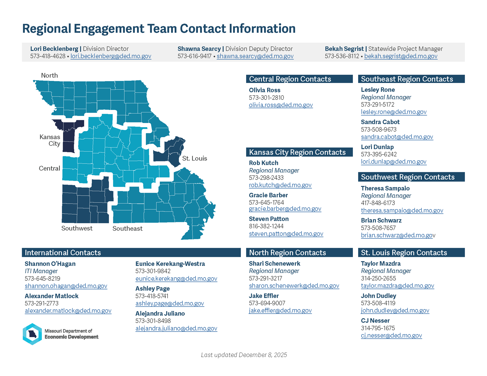 Regional Engagement Directory
