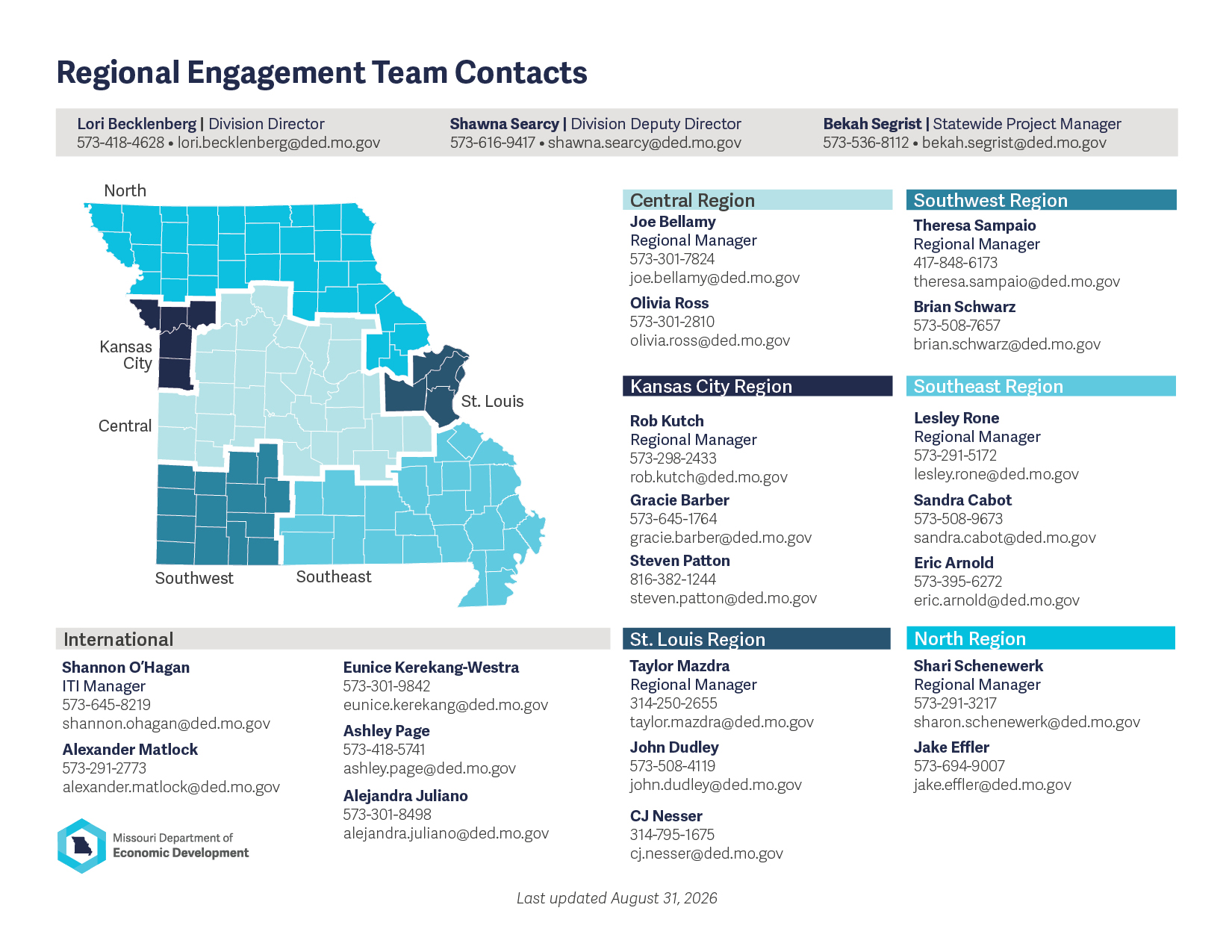 Regional Engagement Directory